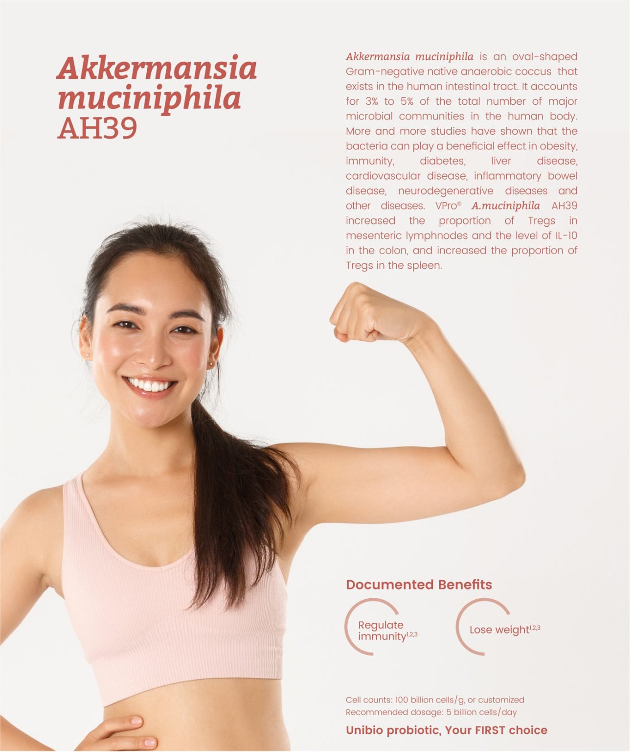 Akkermansia muciniphila AH39 Probiotics, postbiotics, HelpGut®